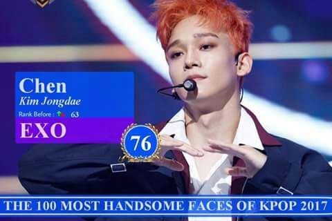 Exo S Ranking At The 100 Most Handsome Faces Of Kpop 2017 Exo L S Amino
