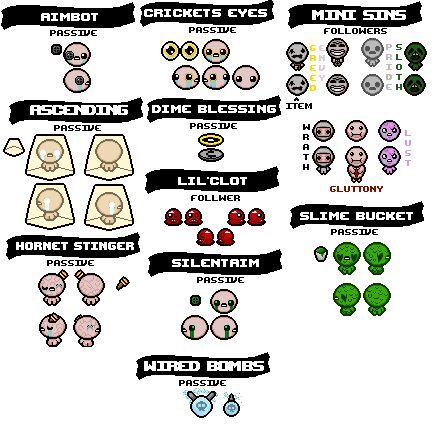 the binding of isaac afterbirth + items