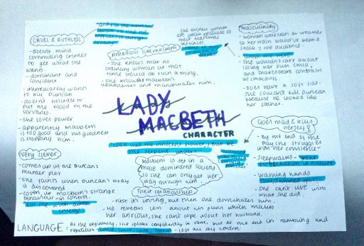 Lady Macbeth Mind Map Day3• Eng Lit- Lady Macbeth | Studying Amino Amino
