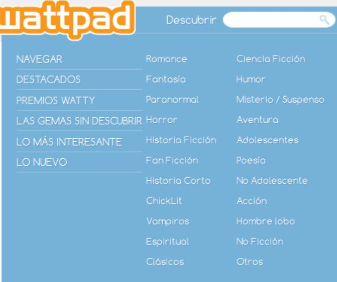 Cosas Que Odio De Wattpad Libros Amino