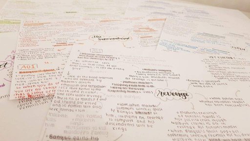 macbeth cliff notes macbeth cliff notes