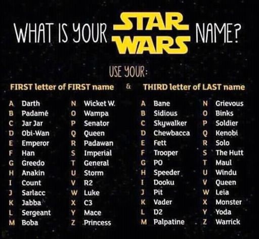 what-is-your-star-wars-name-star-wars-amino