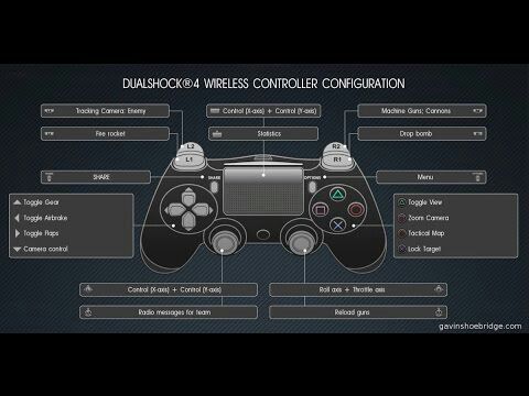 ps4 controller controls