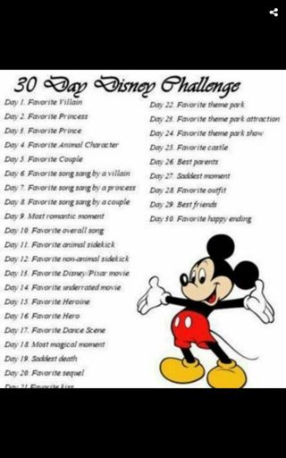 30 Day Disney Challenge Day 19! | Disney Amino