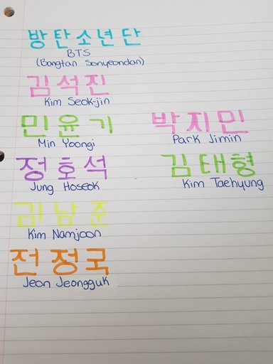 26+ Kpop Hangul Names - Kpop Lovin
