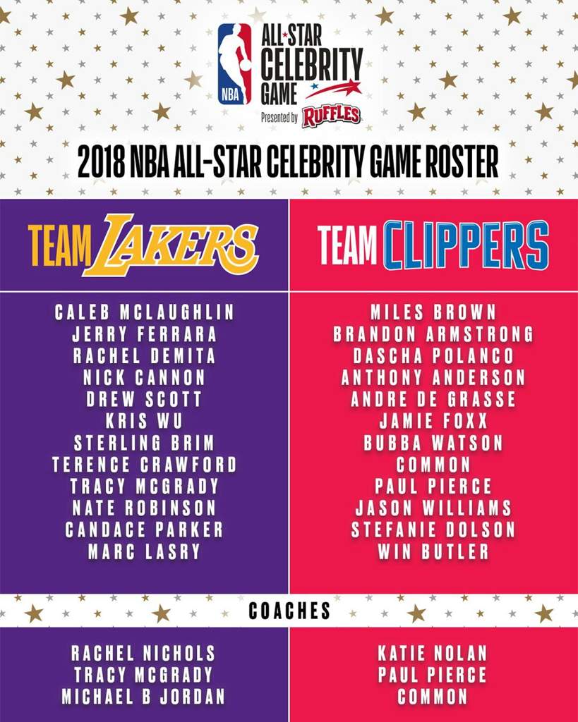 Nba Celebrity All Star Game Rosters Coaches Announced For Lakers