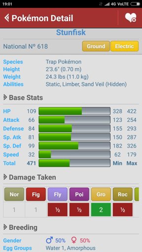 Who Has Highest Base Stat Total Pokemon Amino