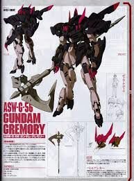 Gundam gremory