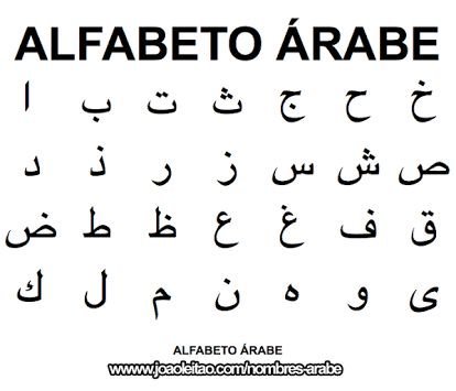 Letras árabes Love Tattoos Amino