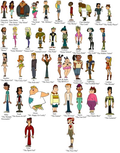 Underratedly Good Looking Characters Total Drama Official Amino