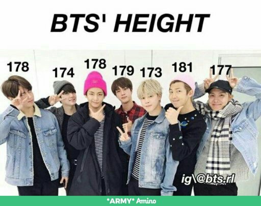 BTS HEIGHT〽〽 | ARMY's Amino Amino