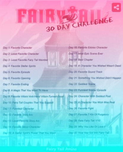 30 Day Challenge Day 21 Fairy Tail Amino