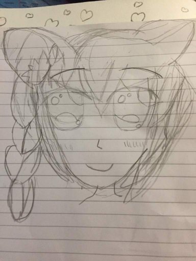 My Anime Drawing Wiki Anime Amino