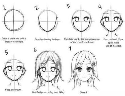 Hora de aprender a dibujar rostros!!! | •Anime• Amino