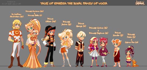 Tales of Ephedia: Auriana's Family | ~LoliRock Amino~ Amino