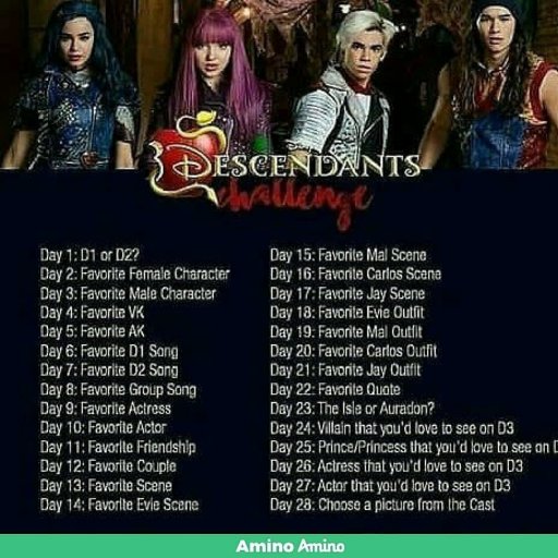 Day 14 Favorite Evie Scene Evie Kiss Doug Disney Descendants Amino