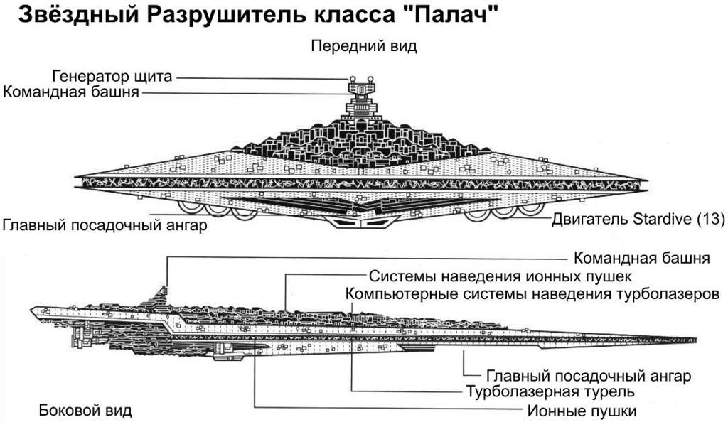 Имперский разрушитель чертеж