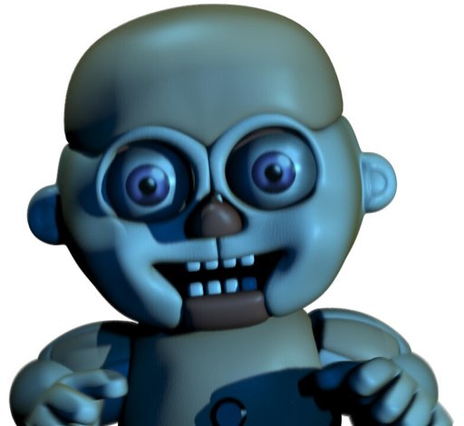 Bidybab Wiki Five Nights At Freddys Amino 3217