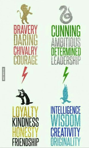 traits-of-hogwarts-houses-harry-potter-amino