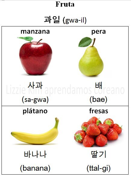 과일과 야채를 한국어로 Frutas y verduras Aprende Coreano Amino Amino