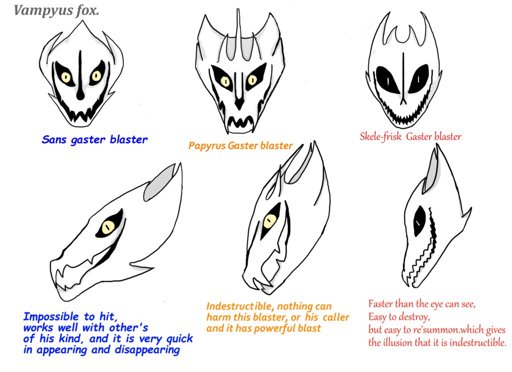 Картинка gaster blaster