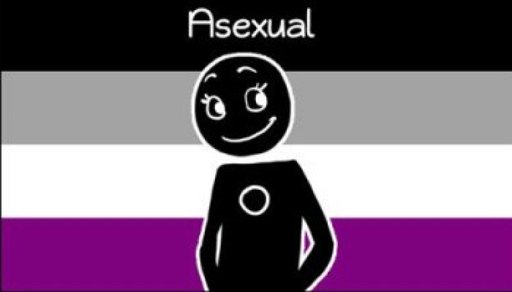Asexual Wiki Ace Alliance Amino