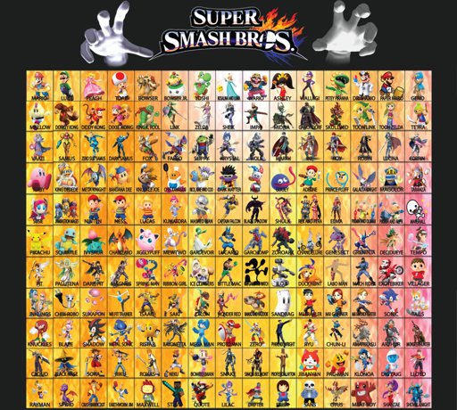 create your own smash ultimate roster