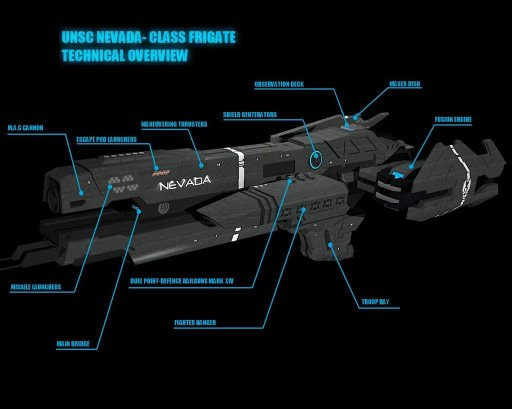 M58 Archer Missile Pod | Wiki | Warfare Roleplay Amino