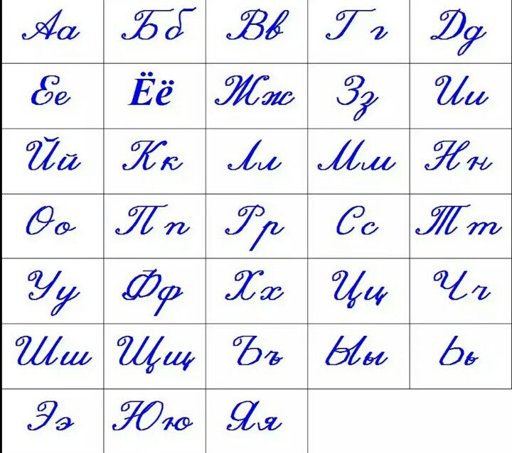 russian-alphabet-hard-sign-and-soft-sign-uppercase-language