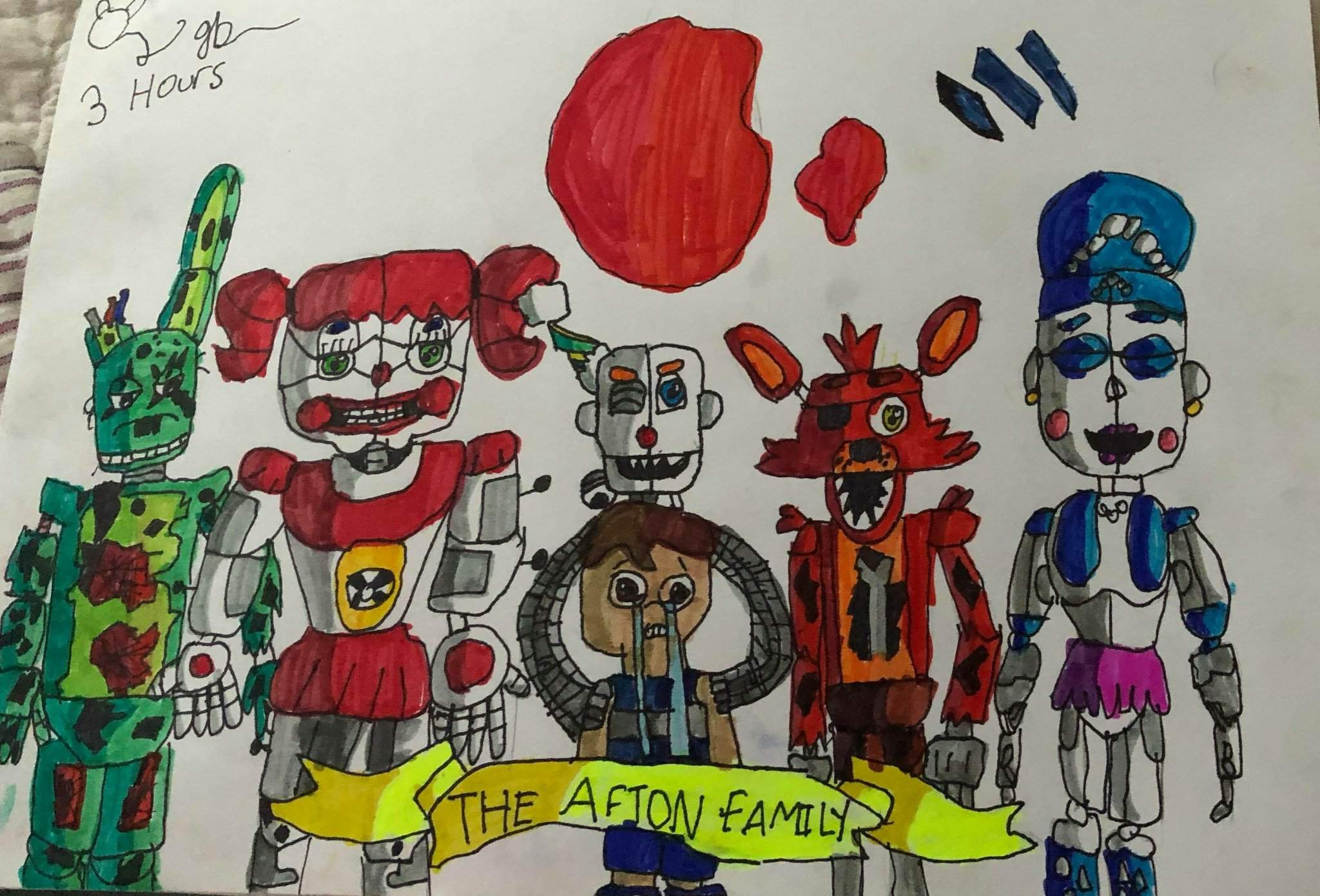 Michael Afton Fnaf Characters Afton Family