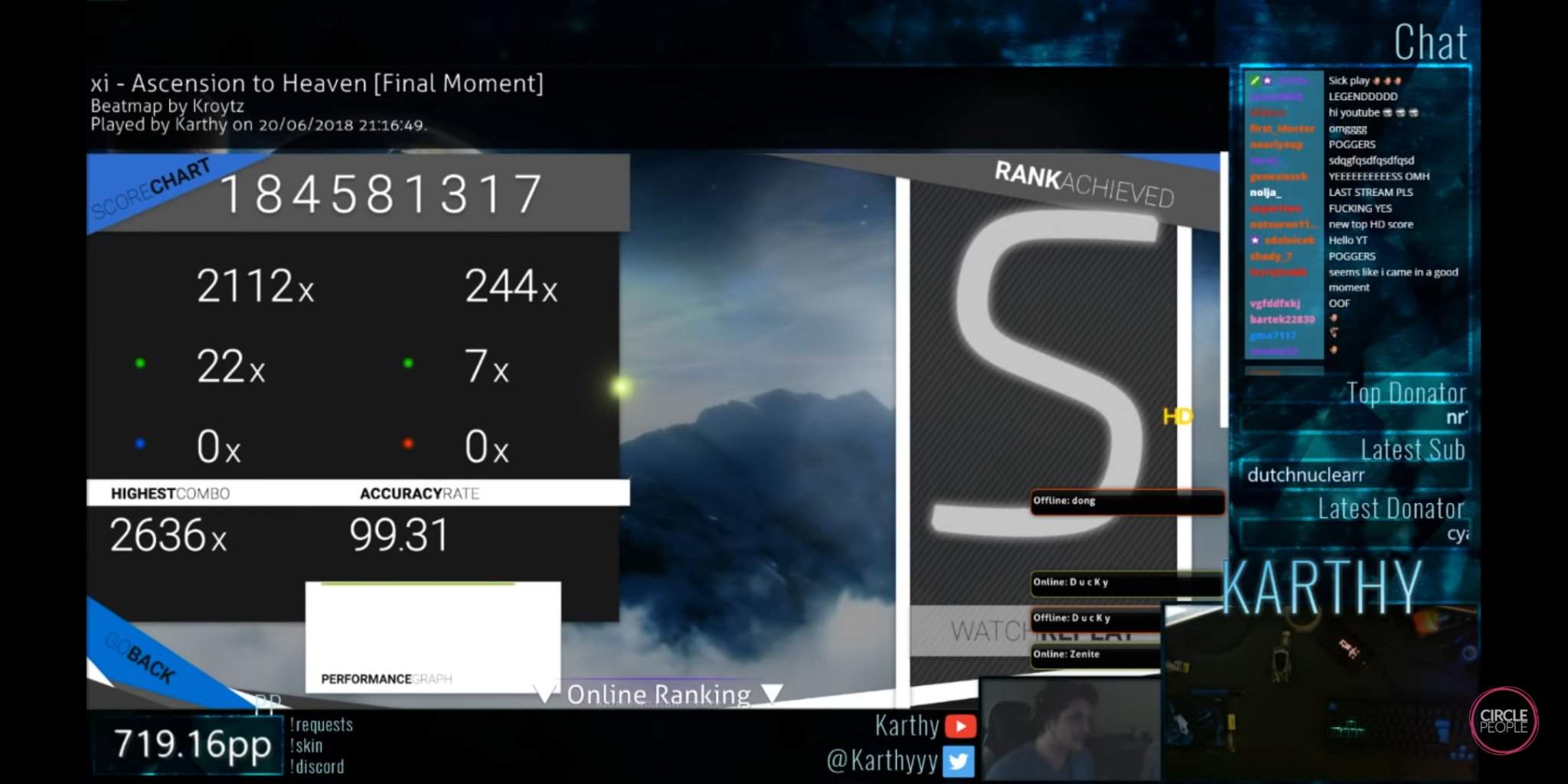 Karthy Xi Ascension To Heaven Final Moment Hd 99 31 Fc 745pp 1 Osu Amino