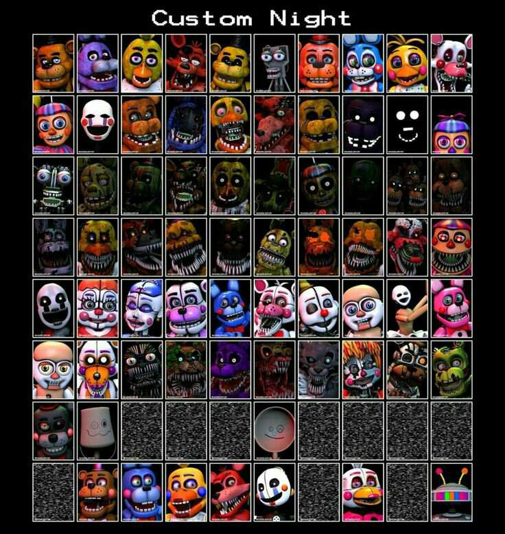 ¡nueva Noticia De Fnaf! 