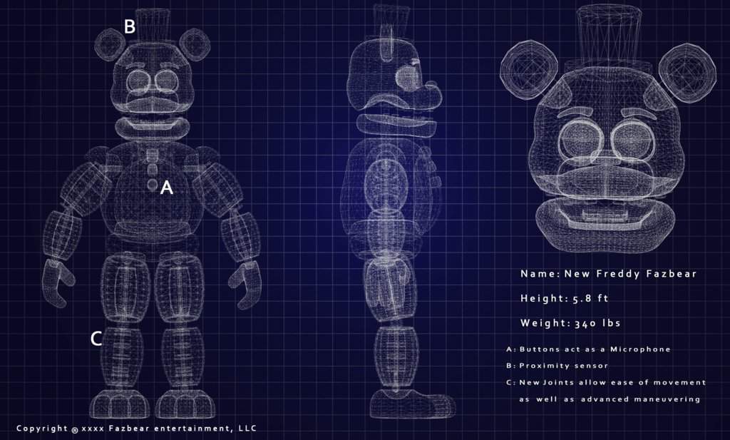 Freddy fazbear рисунок