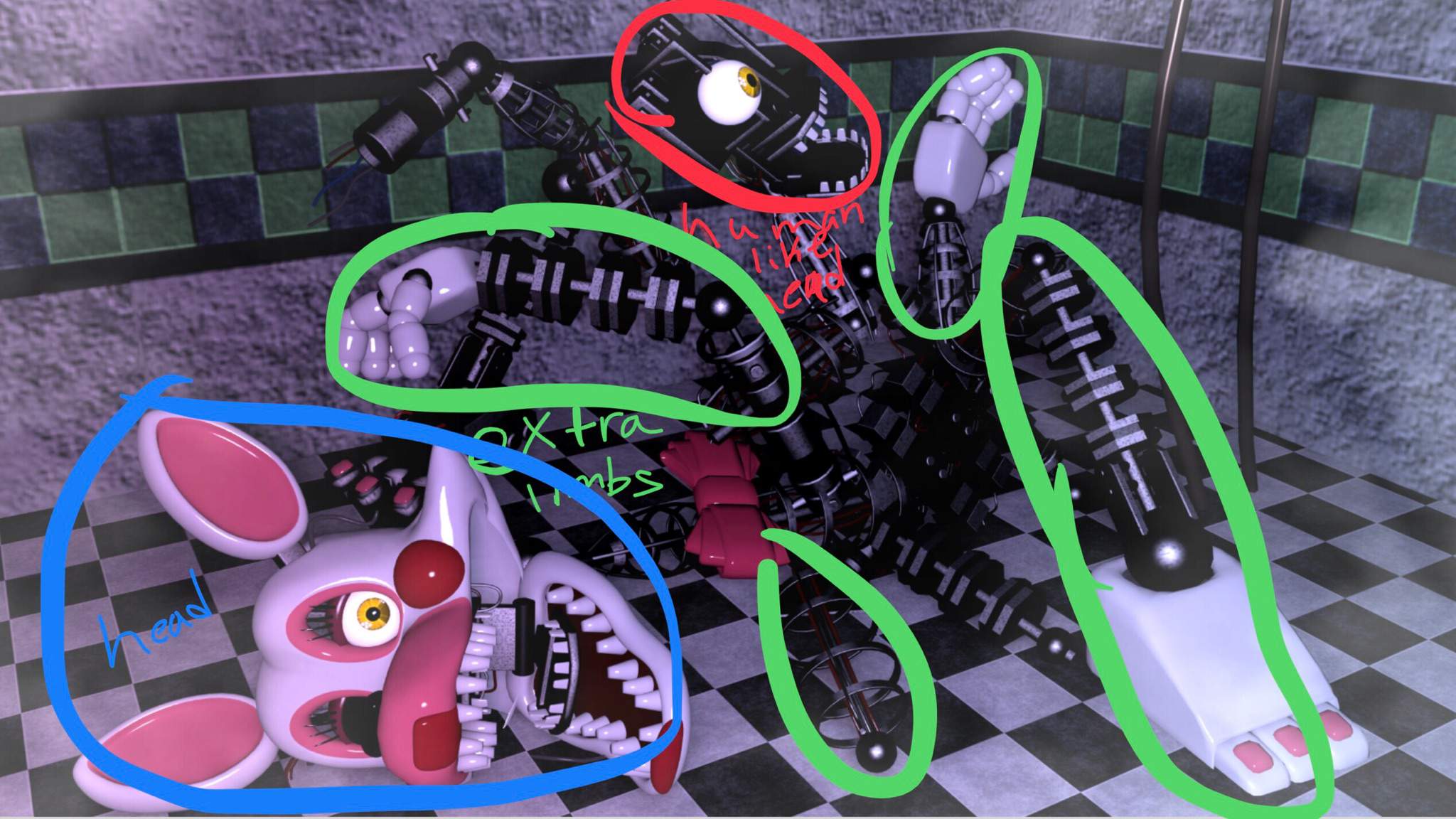 ⚠️the Fourth Closet Spoilers Major Spoilers⚠️ Five Nights At Freddys