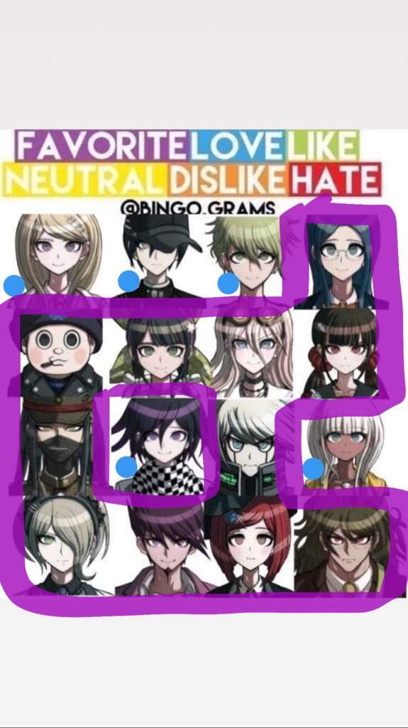 V3 Characters Bingo Thing Danganronpa Amino V3 Characters Bingo Thing Danganronpa Amino