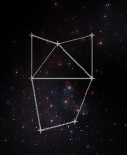 astral sorcery constellations