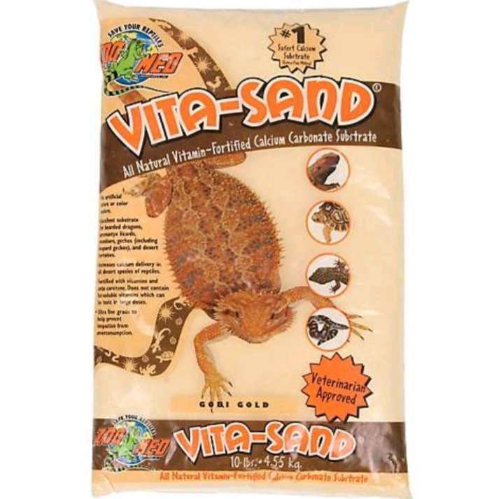 Why You Shouldn't Use Sand For Your Reptiles Reptiles Amino