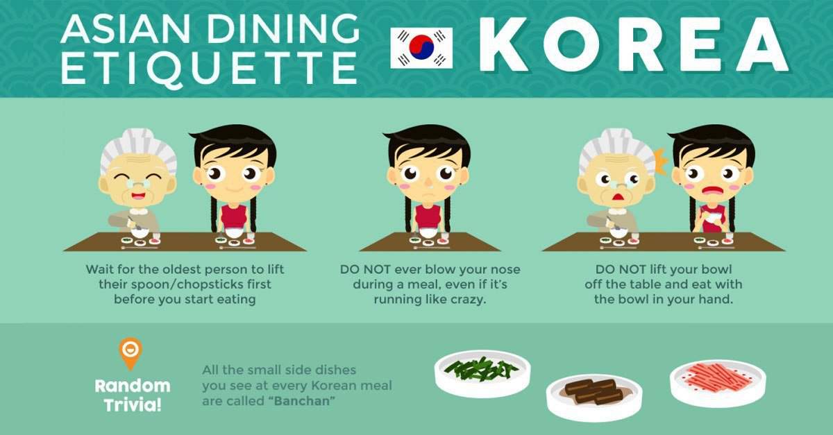 korean-social-etiquette-6-7-korean-studies-amino