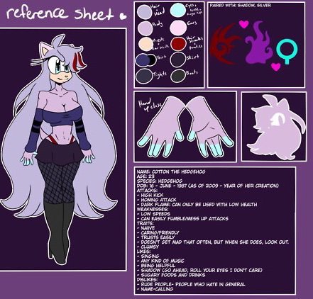 Eye Reference In Drawing References And Resources
