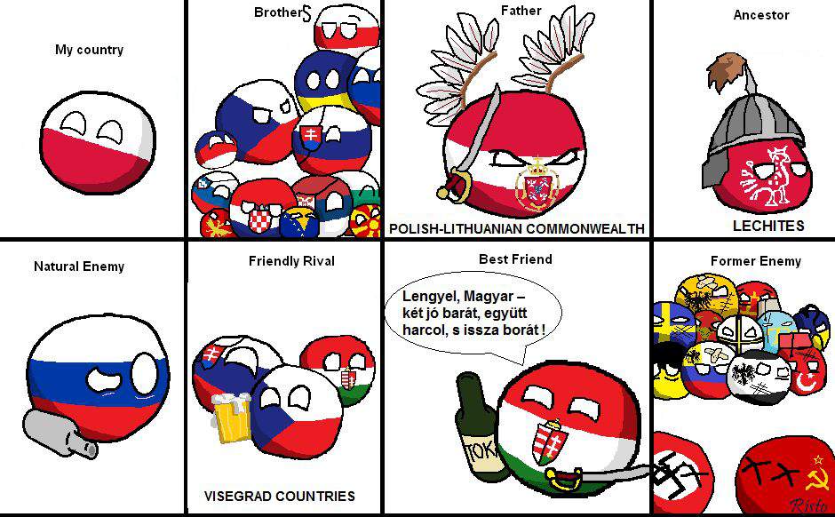 PolandBall | Wiki | Polandball Amino