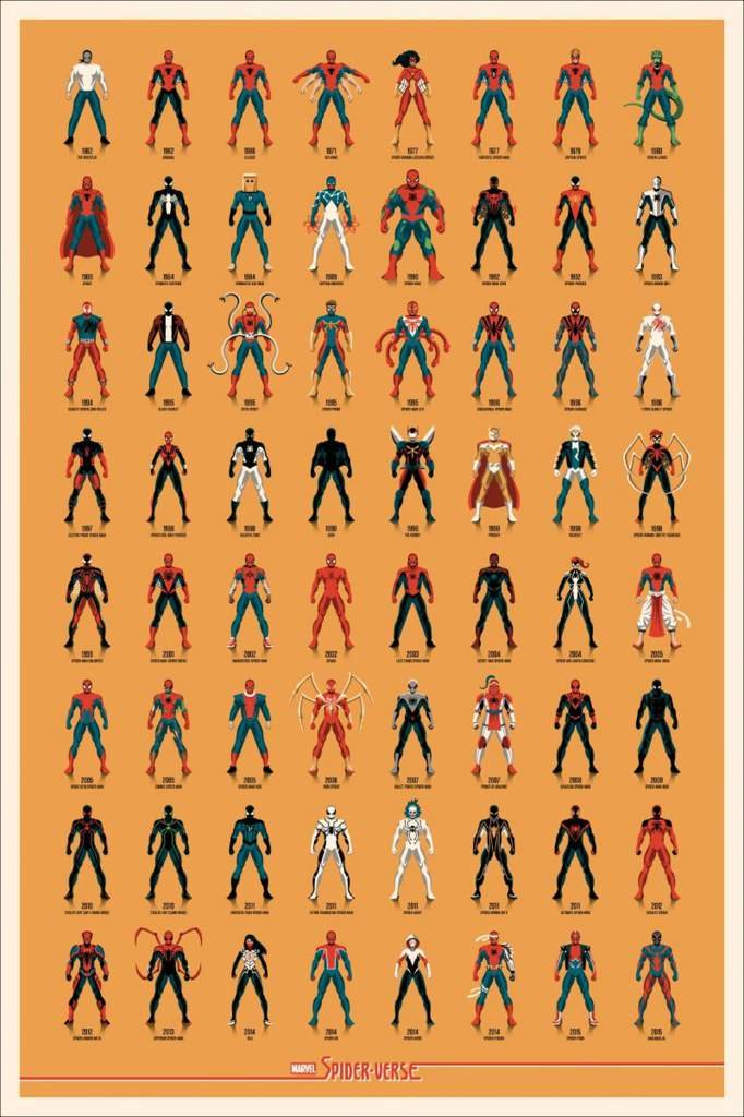 How many Spidermans are there!? | 🕸Webslinger Amino🕸 Amino - How Many Spidermans Are There In The Multiverse