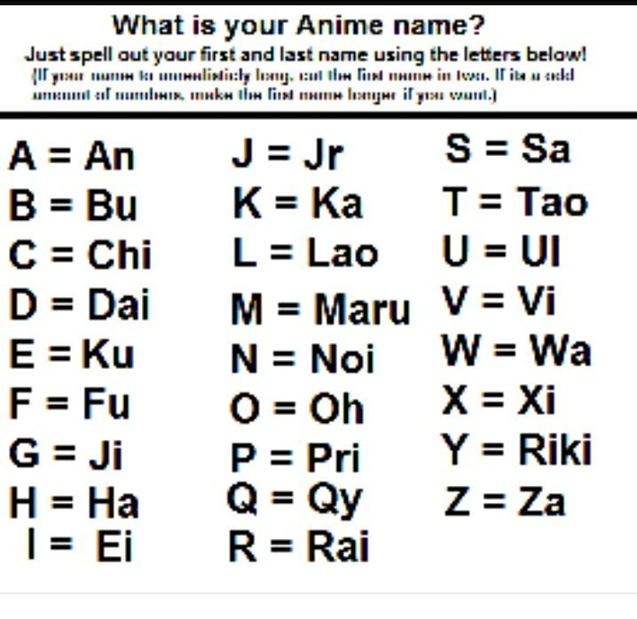 What's your anime name | Anime Amino