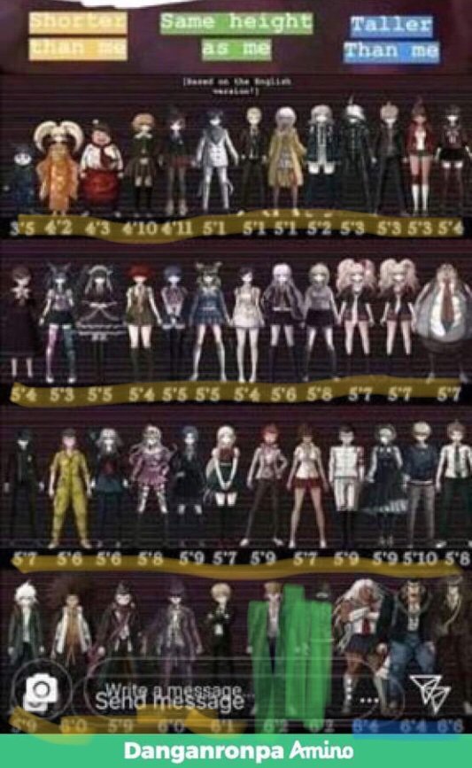 Danganronpa Height Comparison - Whiteswan Wallpaper