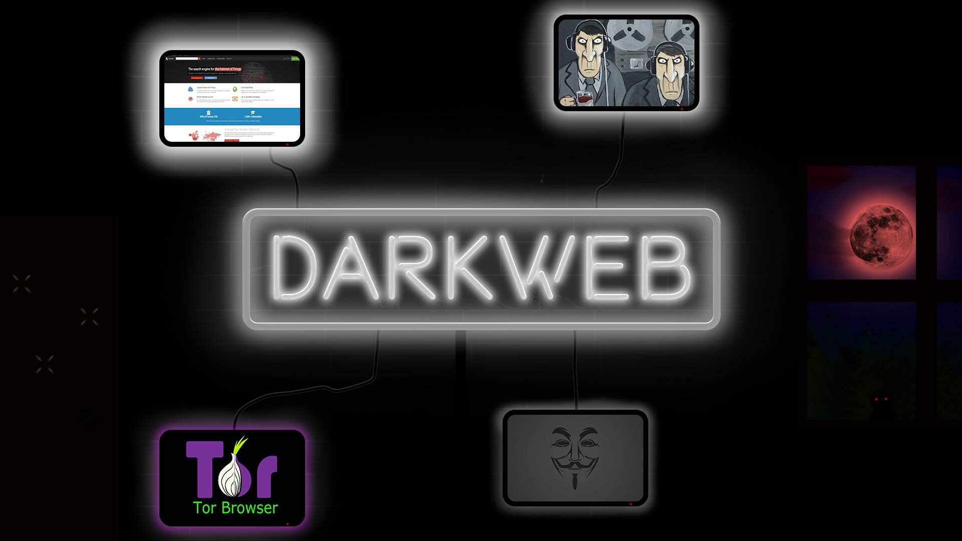 Darkweb Markets