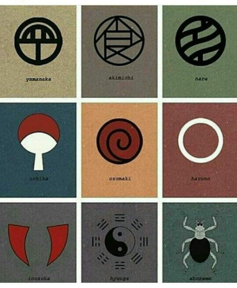 Kekkei Genkai Uzumaki Clan