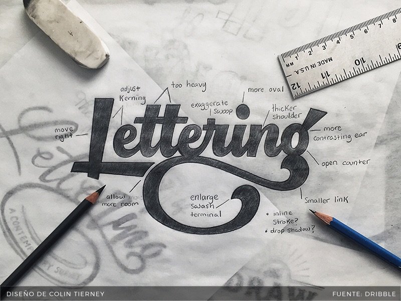 ⬩ Lettering con lápiz ⬩ journal y organización Amino