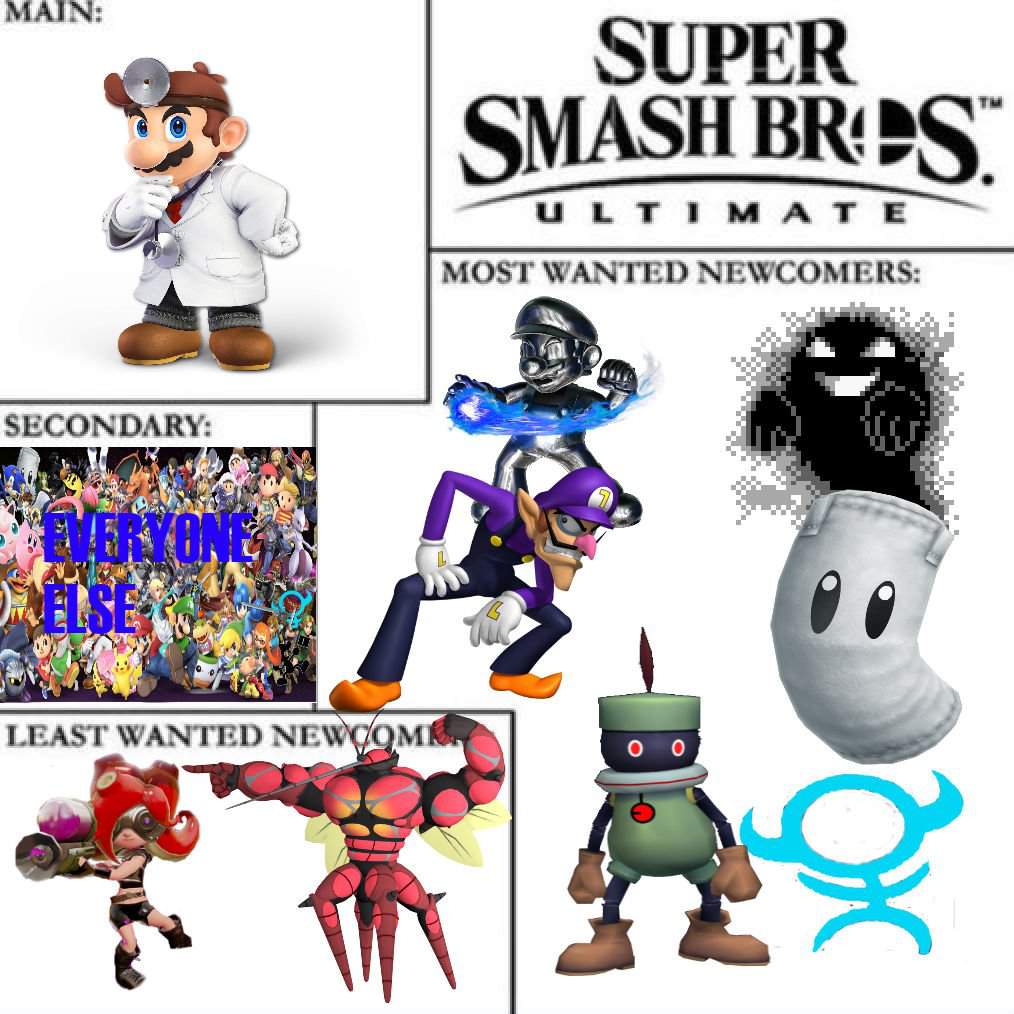 Smash Ultimate Chart