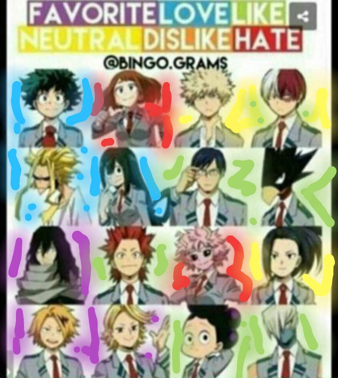 This Chart Thing | My Hero Academia Amino