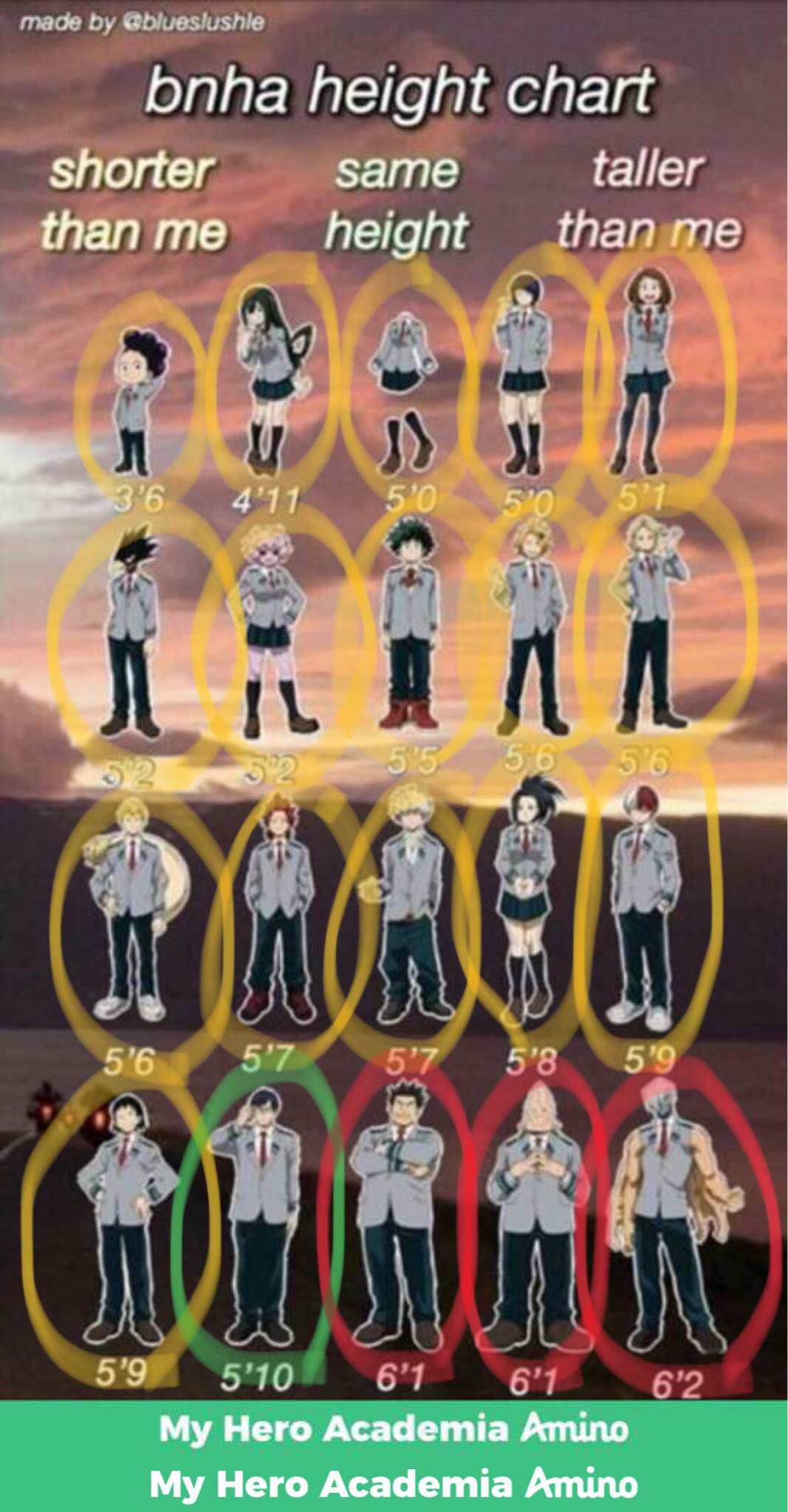 My class 1-A height comparison! | My Hero Academia Amino