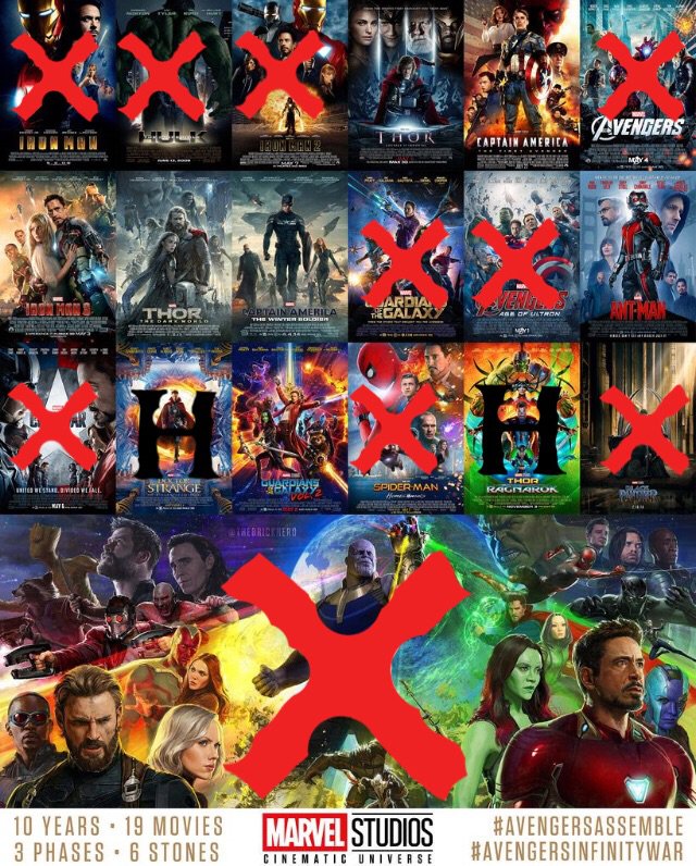 mcu films